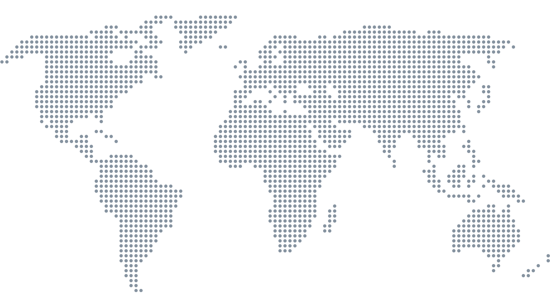 Sales training around the world